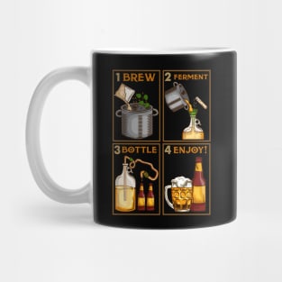 Home Brewing Gift for a Craft Beer Lover graphic Mug